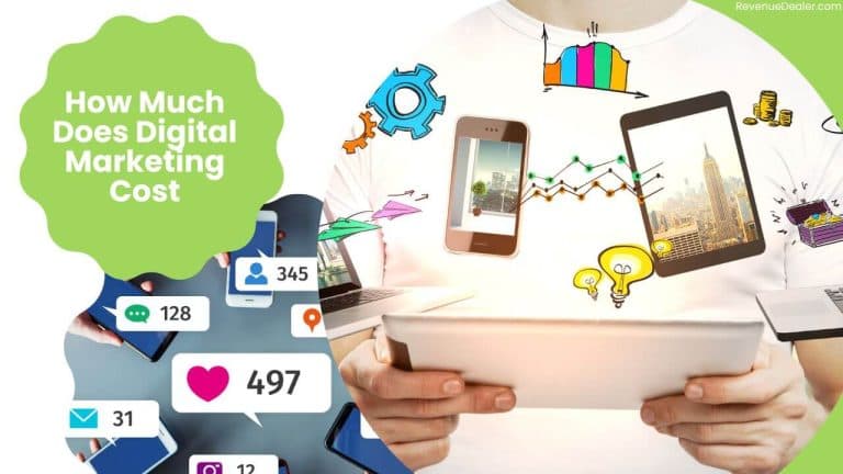 How Much Does Digital Marketing Cost | Plan Your Marketing Budget