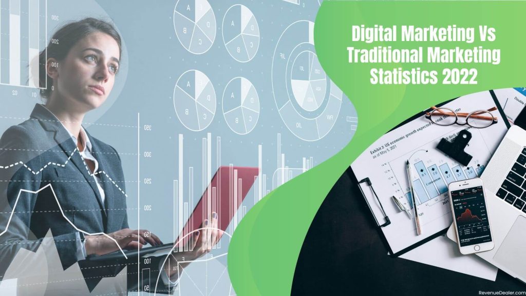 Digital Marketing Vs Traditional Marketing Statistics 2022